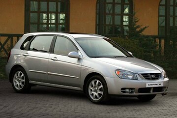 Kia Cerato