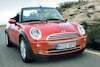 Mini Cooper Cabrio