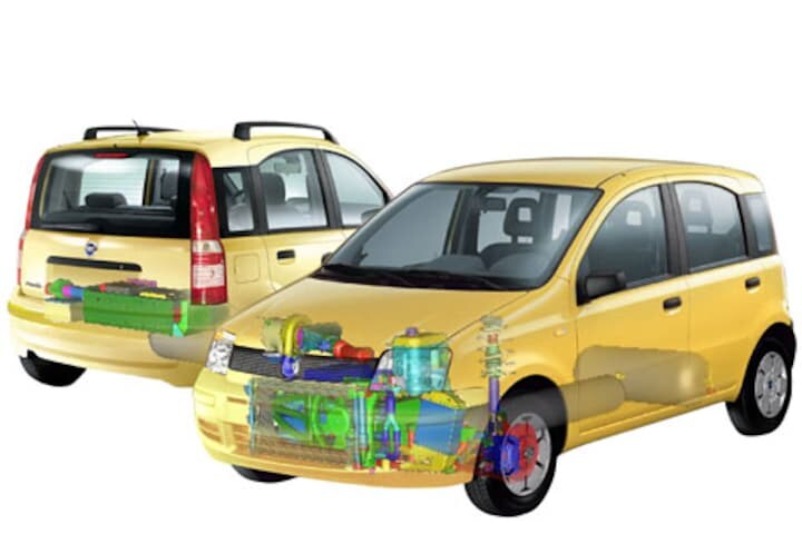 Fiat Panda Hydrogen