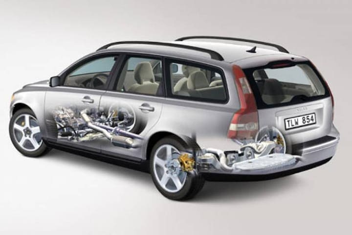 Volvo V50 AWD