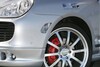 Sportec SP600M