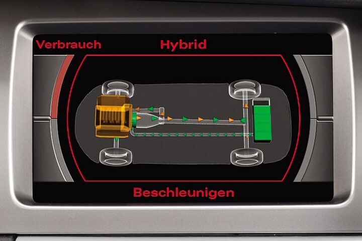 Audi Q7 Hybrid Concept