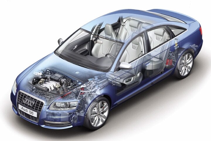 Audi S6
