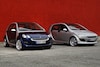 Smart ForFour Xclusive