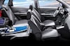 Hyundai Tucson - interieur
