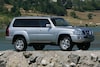 Nissan Patrol GR