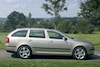 Skoda Octavia Combi