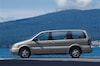 Chevrolet Trans Sport