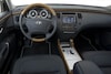 Hyundai Grandeur - interieur