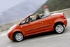 Mitsubishi Colt CZC