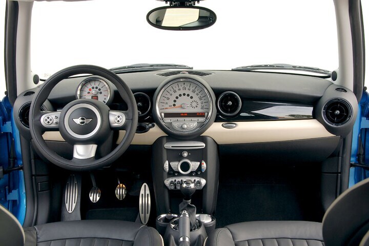Mini Cooper S