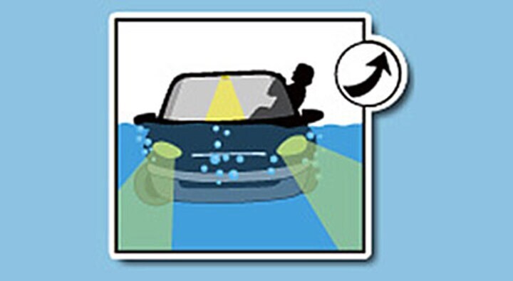 auto te water