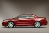 Chrysler Sebring Convertible