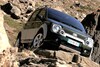 Fiat Panda Cross