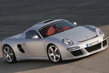 RUF CTR 3