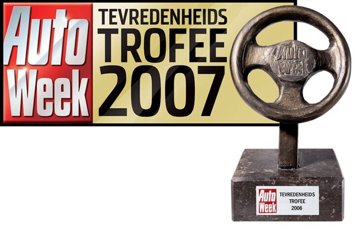 Tevredenheids Trofee 2007 intro