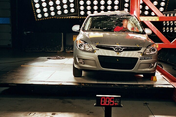 Euro NCAP-tests