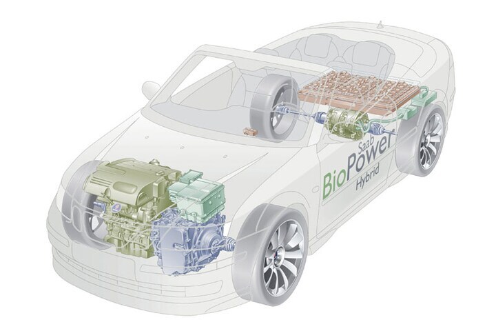 Saab 9-3 biopower hybride