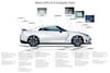 Mine's Nissan GT-R