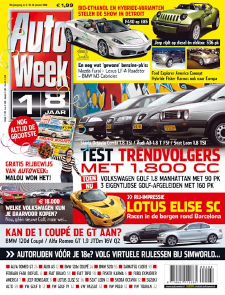 AutoWeek 4