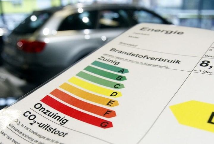 Energielabel | foto: ANP