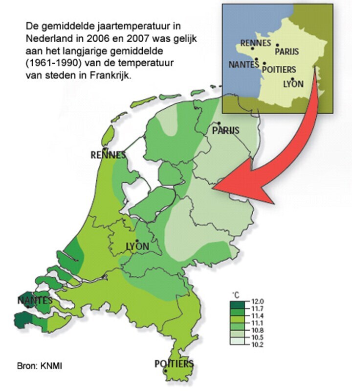 Temperaturen in 2006 en 2007