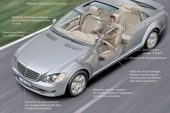 Mercedes-Benz Attention Assist