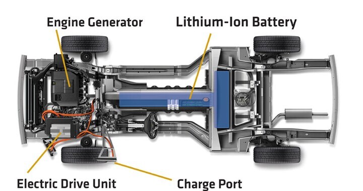 Chevrolet Volt Production Show Car