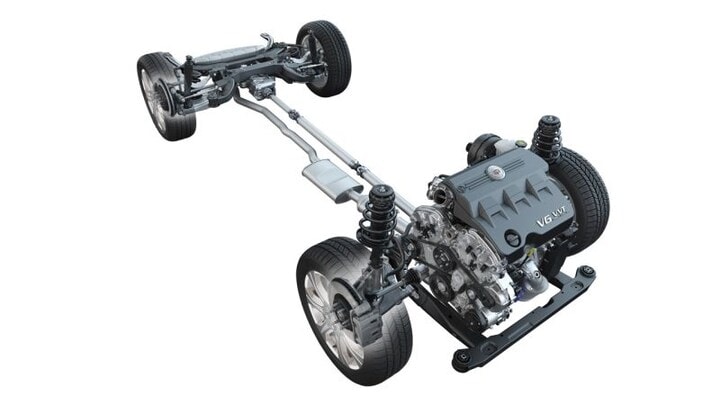 Cadillac SRX