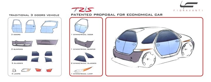 Fioravanti Tris
