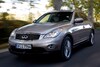 Infiniti EX37