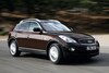 Infiniti EX37