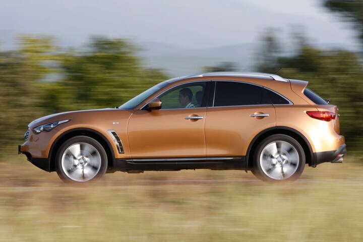Infiniti FX