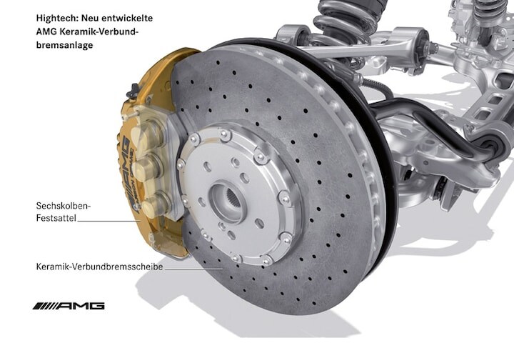 Keramische remschijven Mercedes-Benz SLS AMG