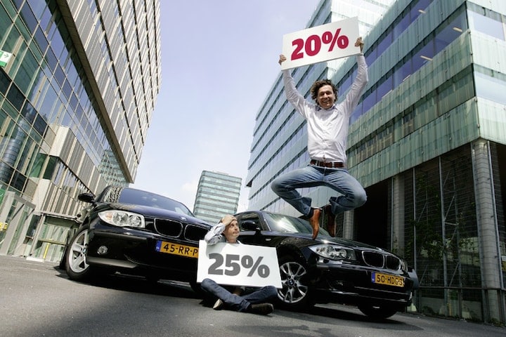 Bijtellingstest