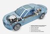 BMW Active Hybrid 7