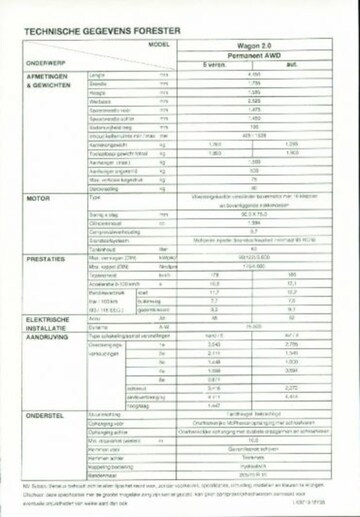 Brochures Subaru - Folders