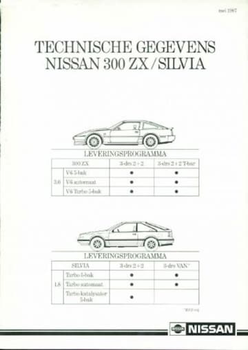 Brochures Nissan - Folders