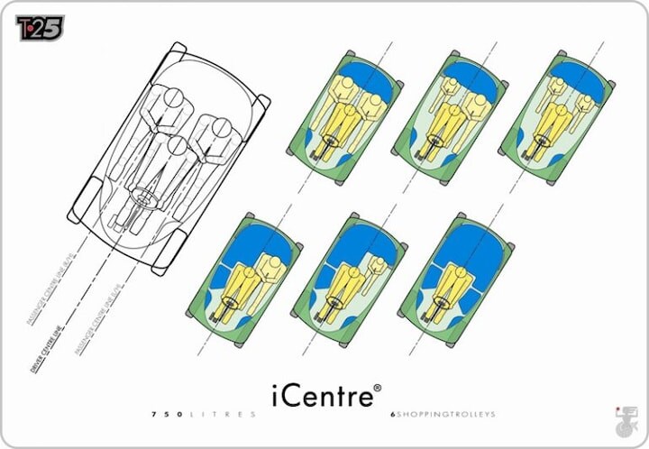 T25 iCentre