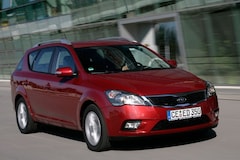 Ceed Sporty Wagon