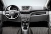 Nissan Pixo
