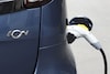 Peugeot Ion