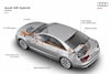Audi A8 Hybrid