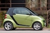 Smart Fortwo Coupé