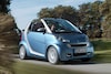 Smart Fortwo Cabrio