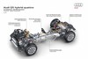 Audi Q5 Hybrid