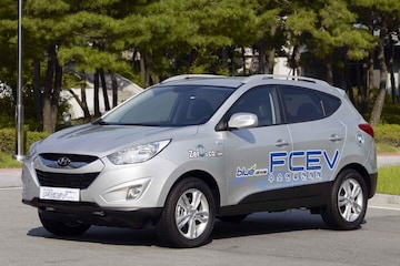 Tucson ix FCEV