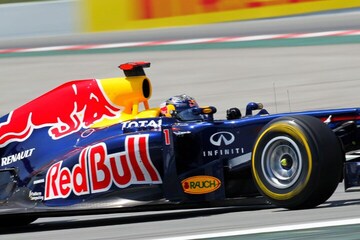 Red Bull Racing