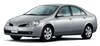 Nissan Primera