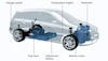Mercedes-Benz B-klasse E-Cell